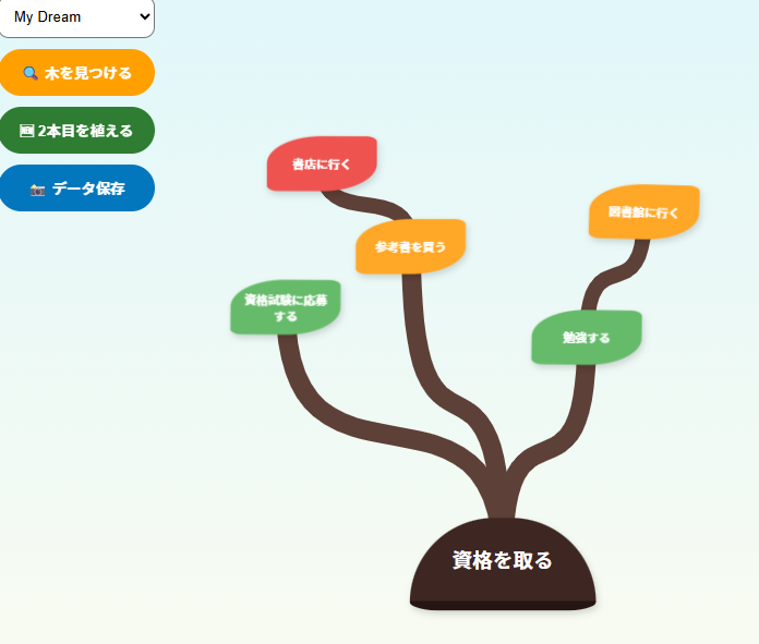 Dream Tree - タスク管理アプリのスクリーンショット
